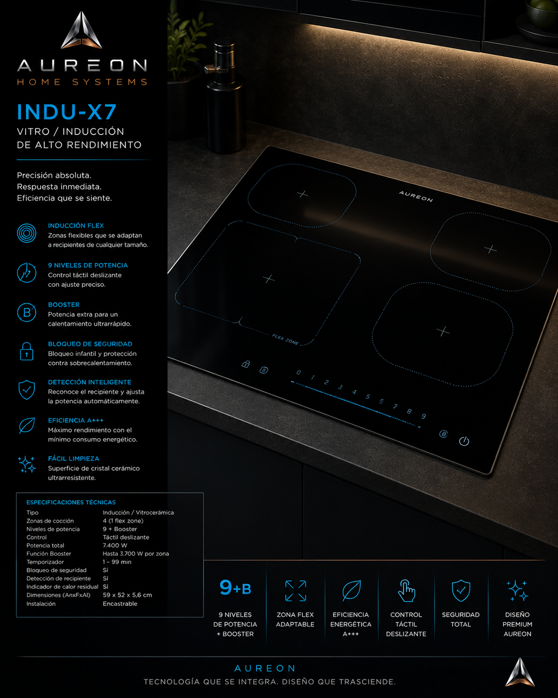 INDU-X7, inducci&oacute;n profesional