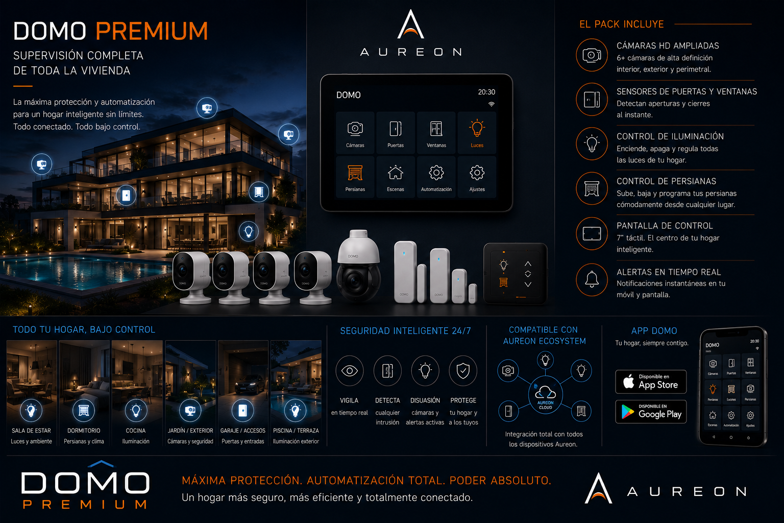 Componentes del sistema doméstico Domo Premium